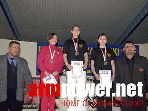 IV Mistrzostwa Polski Seniorów, II Mistrzostwa Polski Juniorów w Armwrestlingu # Aрмспорт # Armsport # Armpower.net