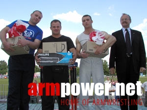 V Turniej o Puchar Burmistrza Pruszcza Gdańskiego # Siłowanie na ręce # Armwrestling # Armpower.net