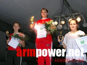 Over the Top 2004 # Armwrestling # Armpower.net