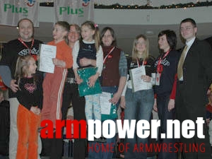 III Mistrzostwa Gdyni w siłowaniu na ręce. # Armwrestling # Armpower.net