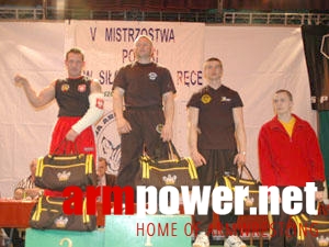 V Mistrzostwa Polski # Armwrestling # Armpower.net