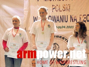 V Mistrzostwa Polski # Aрмспорт # Armsport # Armpower.net