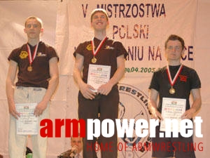 V Mistrzostwa Polski # Armwrestling # Armpower.net