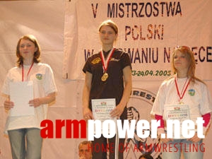 V Mistrzostwa Polski # Armwrestling # Armpower.net