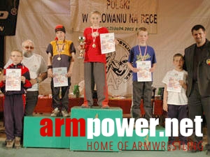 V Mistrzostwa Polski # Armwrestling # Armpower.net