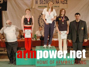 V Mistrzostwa Polski # Armwrestling # Armpower.net