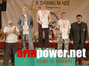 V Mistrzostwa Polski # Armwrestling # Armpower.net