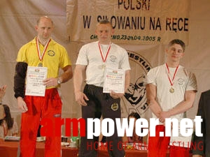 V Mistrzostwa Polski # Aрмспорт # Armsport # Armpower.net