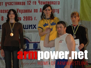 Mistrzostwa Ukrainy - 2005 # Armwrestling # Armpower.net