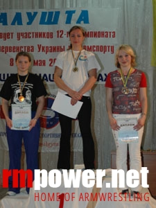 Mistrzostwa Ukrainy - 2005 # Armwrestling # Armpower.net