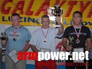 IV Mistrzostwa Pomorza # Armwrestling # Armpower.net