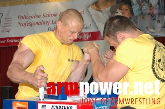 Polska Liga Zawodowa # Armwrestling # Armpower.net