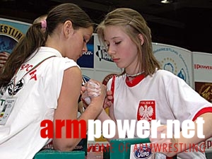 Mistrzostwa Europy 2005 # Siłowanie na ręce # Armwrestling # Armpower.net