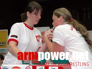 Mistrzostwa Europy 2005 # Siłowanie na ręce # Armwrestling # Armpower.net