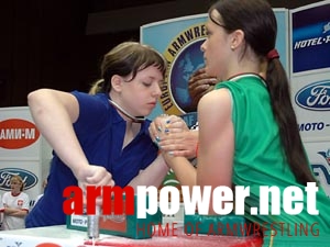 Mistrzostwa Europy 2005 # Siłowanie na ręce # Armwrestling # Armpower.net