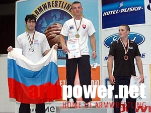 Mistrzostwa Europy 2005 # Armwrestling # Armpower.net