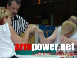 Mistrzostwa Europy 2005 # Siłowanie na ręce # Armwrestling # Armpower.net