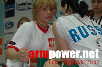 Mistrzostwa Europy 2005 # Armwrestling # Armpower.net