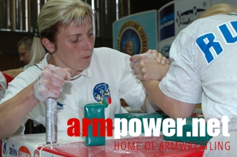 Mistrzostwa Europy 2005 # Siłowanie na ręce # Armwrestling # Armpower.net