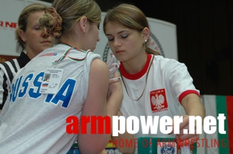 Mistrzostwa Europy 2005 # Aрмспорт # Armsport # Armpower.net