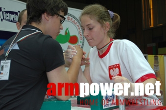 Mistrzostwa Europy 2005 # Aрмспорт # Armsport # Armpower.net