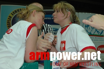 Mistrzostwa Europy 2005 # Siłowanie na ręce # Armwrestling # Armpower.net