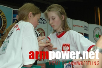 Mistrzostwa Europy 2005 # Siłowanie na ręce # Armwrestling # Armpower.net