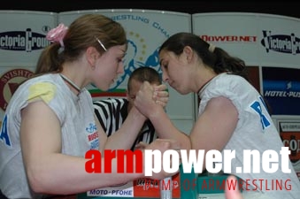 Mistrzostwa Europy 2005 # Aрмспорт # Armsport # Armpower.net