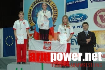 Mistrzostwa Europy 2005 # Armwrestling # Armpower.net