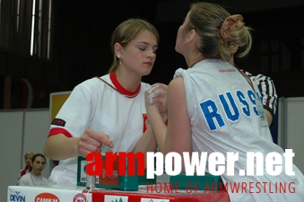 Mistrzostwa Europy 2005 # Siłowanie na ręce # Armwrestling # Armpower.net