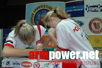 Mistrzostwa Europy 2005 # Siłowanie na ręce # Armwrestling # Armpower.net