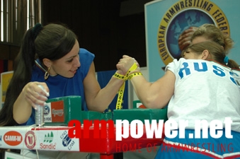 Mistrzostwa Europy 2005 # Siłowanie na ręce # Armwrestling # Armpower.net