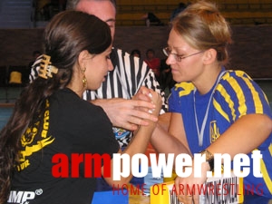 Red Cross Khrakov Regional Organization of Ukraine’s Cup # Armwrestling # Armpower.net