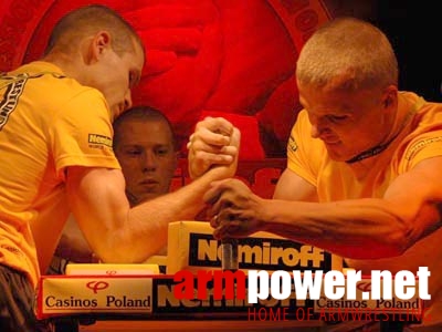 Nemiroff World Cup 2005 # Armwrestling # Armpower.net