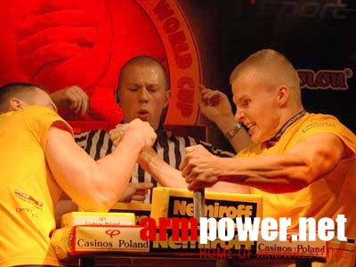 Nemiroff World Cup 2005 # Armwrestling # Armpower.net