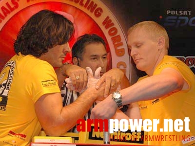 Nemiroff World Cup 2005 # Armwrestling # Armpower.net