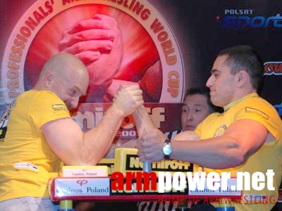 Nemiroff World Cup 2005 # Armwrestling # Armpower.net