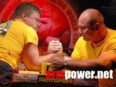 Nemiroff World Cup 2005 # Siłowanie na ręce # Armwrestling # Armpower.net