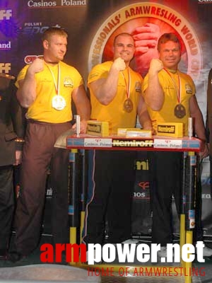 Nemiroff World Cup 2005 # Armwrestling # Armpower.net