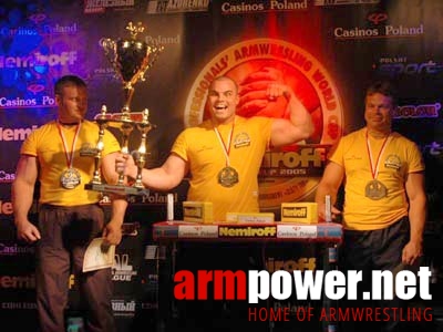 Nemiroff World Cup 2005 # Armwrestling # Armpower.net