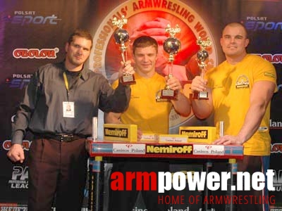 Nemiroff World Cup 2005 # Armwrestling # Armpower.net