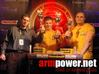 Nemiroff World Cup 2005 # Armwrestling # Armpower.net