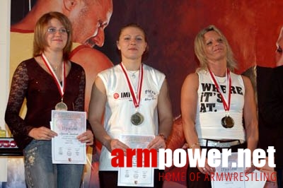 VI Puchar Polski # Aрмспорт # Armsport # Armpower.net