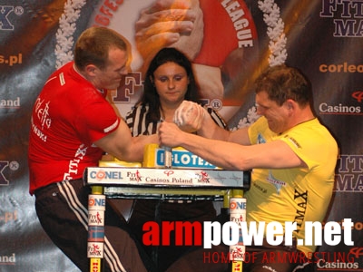 Polska vs Reszta Świata # Siłowanie na ręce # Armwrestling # Armpower.net