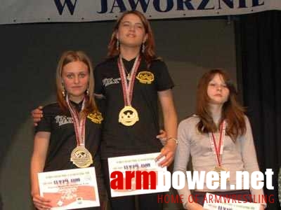 VI Mistrzostwa Polski - Jaworzno - Prawa ręka # Siłowanie na ręce # Armwrestling # Armpower.net