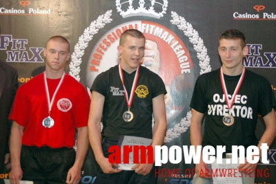 V Mistrzostwa woj. Pomorskiego # Armwrestling # Armpower.net