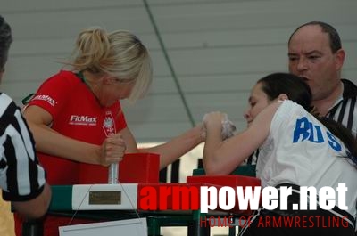 Mistrzostwa Europy 2006 - Day 1 # Siłowanie na ręce # Armwrestling # Armpower.net