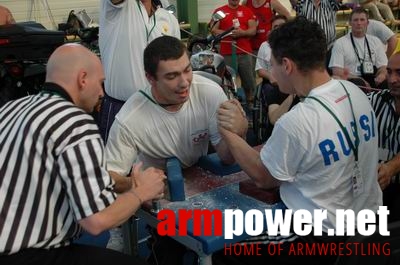 Mistrzostwa Europy 2006 - Day 1 # Siłowanie na ręce # Armwrestling # Armpower.net