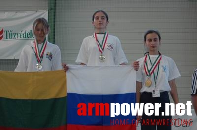 Mistrzostwa Europy 2006 - Day 1 # Siłowanie na ręce # Armwrestling # Armpower.net