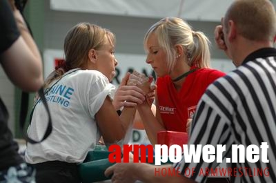 Mistrzostwa Europy 2006 - Day 2 # Armwrestling # Armpower.net